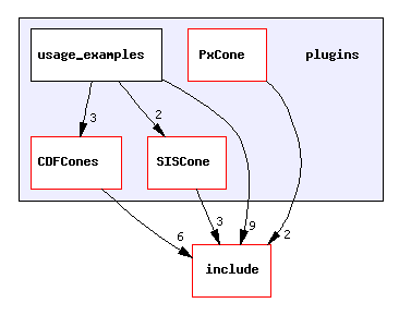 plugins/
