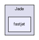 plugins/Jade/fastjet/