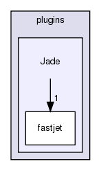 plugins/Jade/