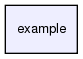 example/