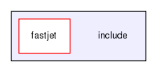 include/