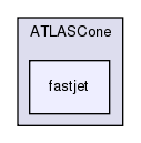 plugins/ATLASCone/fastjet/