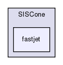 plugins/SISCone/fastjet/