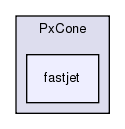 plugins/PxCone/fastjet/
