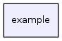 example/