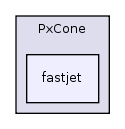 plugins/PxCone/fastjet/
