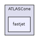 plugins/ATLASCone/fastjet/