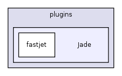 plugins/Jade/
