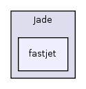 plugins/Jade/fastjet/