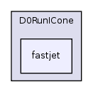 plugins/D0RunICone/fastjet/