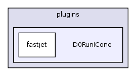 plugins/D0RunICone/