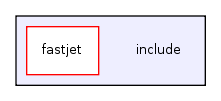 include/