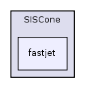 plugins/SISCone/fastjet/